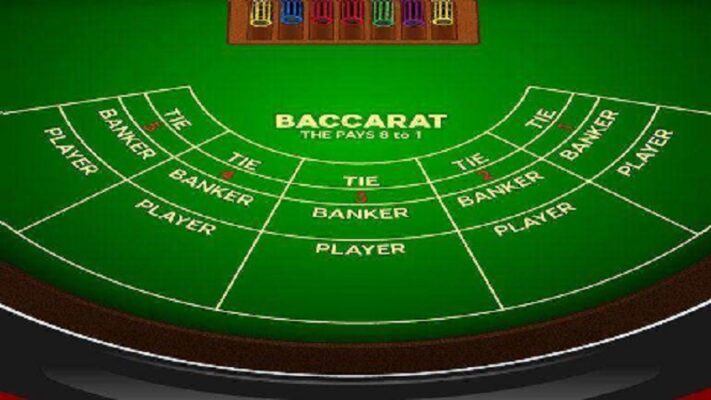 Game bài baccarat thu hút nhiều người chơi